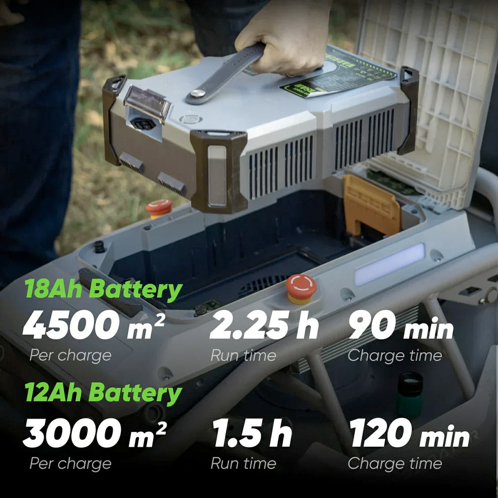 Mowrator Ferngesteuerter Rasenmäher S1 4WD Pro (18Ah) – Breitreifen-Version für 85% Steigung