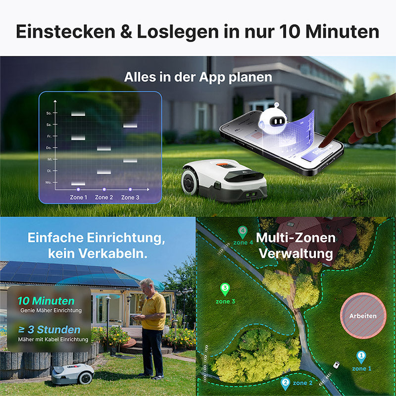 Anthbot Genie 600E kabelloser Mähroboter bis 900 m²