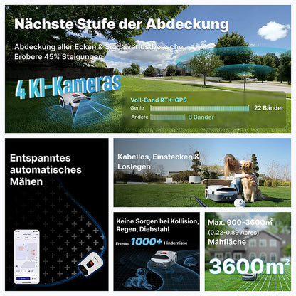 Anthbot Genie 600E kabelloser Mähroboter bis 900 m²