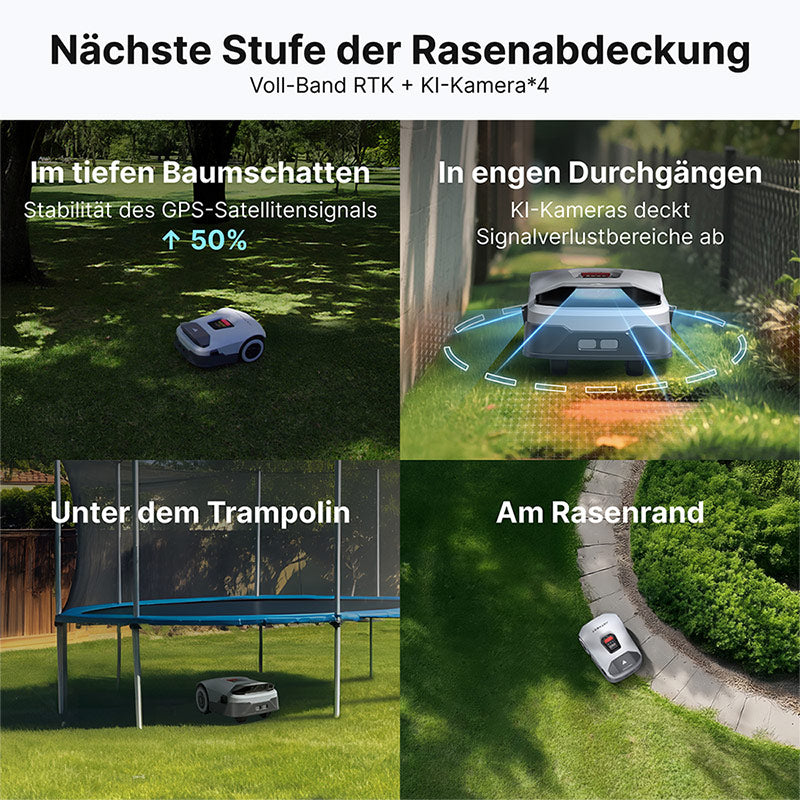 Anthbot Genie 600E kabelloser Mähroboter bis 900 m²