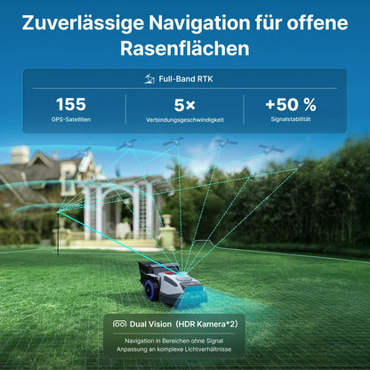 ANTHBOT N8 – kabelloser 4-in-1-Mähroboter mit Full-Band-RTK und Dual Vision