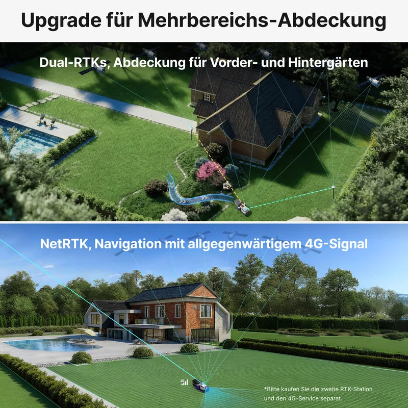 ANTHBOT N8 – kabelloser 4-in-1-Mähroboter mit Full-Band-RTK und Dual Vision