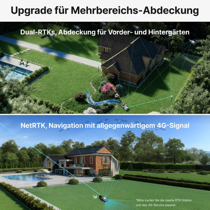 ANTHBOT N8 – kabelloser 4-in-1-Mähroboter mit Full-Band-RTK und Dual Vision